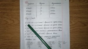 21) Первые 138 км грузовик ехал со скоростью 60 км/ч,  следующие 200 км - со скоростью 80 км/ч