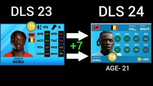 DLS 24 | BEST WONDERKIDS IN DLS 24! 😱🔥 DREAM LEAGUE SOCCER 2024