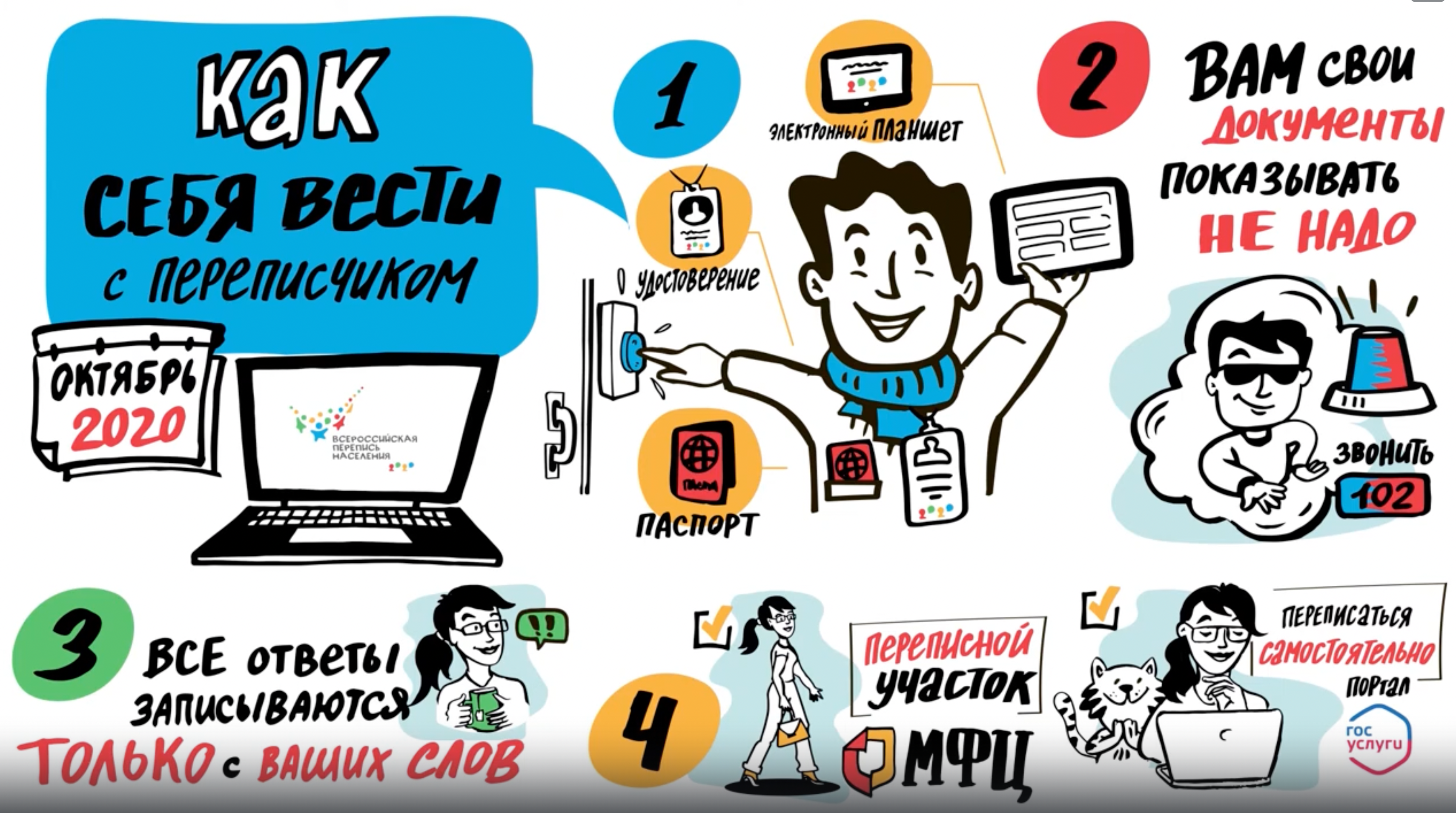 Анимация на службе переписи: доступно о важном в формате видеоскрайбинг