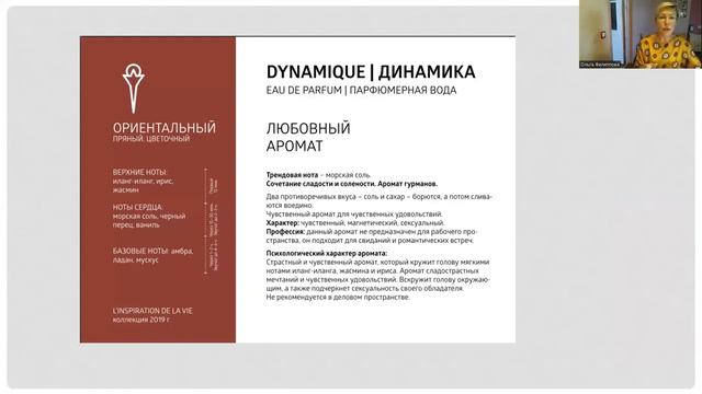 Секреты нишевой парфюмерии. Ольга Филиппова