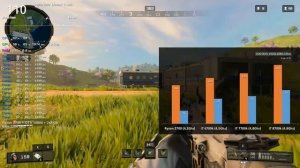 4 года, 4 топовых процессора и очень много выводов. Сравнение i7 6700k vs 7700k vs 8700k и Ryzen270