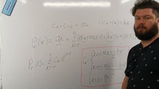 А.6.17 Вычисление значения полинома по схеме Горнера