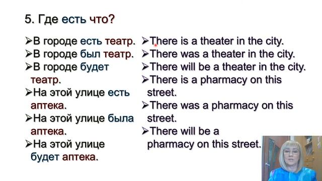 Именительный падеж. Случаи употребления