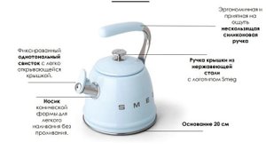 Новина от SMEG - чайник со свистком