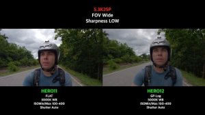 GoPro HERO12: GP-Log vs FLAT Color