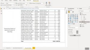 Drill Through in Power BI | Drill Through Power BI Step by Step