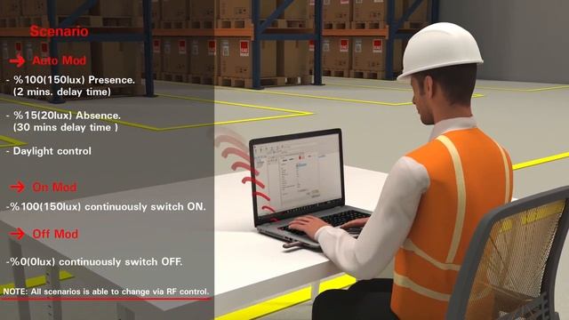 Beierton – EAE Elektrik: EAE Technology Беспроводная система управления освещением Smartlog RF смотреть онлайн