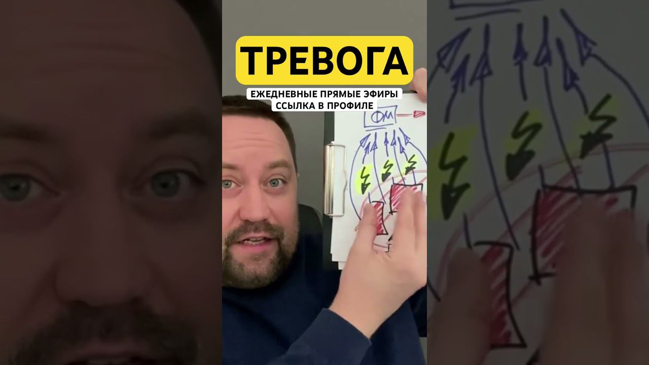 Тревожно – фобические расстройства лечение причин #окр #гтр #навязчивыемысли #тревожноерасстройство