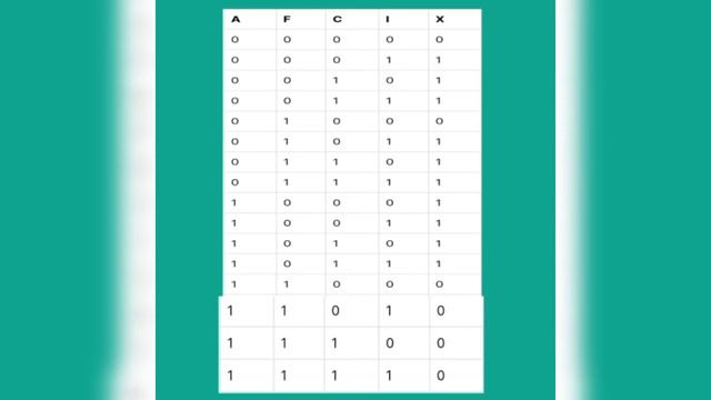 ISC Class XII 12 Board 2018 Question Paper Revision Solution Learn JAVA Score 70/70 Part 2