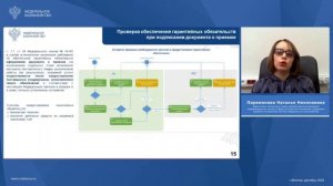 Новые возможности ЕИС по формированию документов о приемке в электронной форме (25.12.2020)