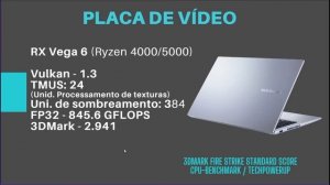 Notebook ASUS Vivobook M1502IA EJ251W Prata Metálico