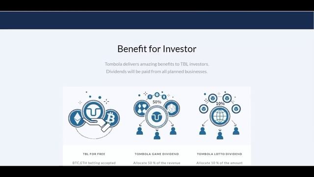 TOMBOLA - GAMBLING AND LOTTERY PLATFORM смотреть онлайн