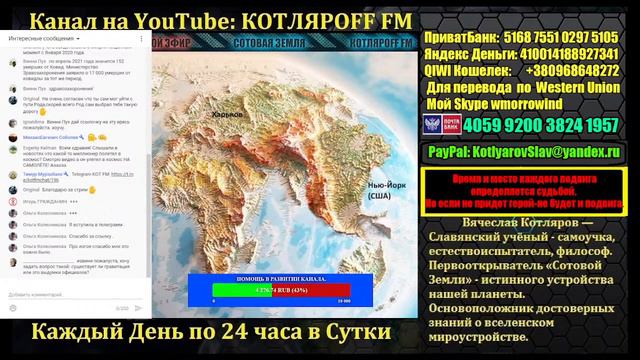 КОТЛЯРОFF FM (11.07. 2021) Быть Добру! смотреть онлайн