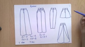 Как правильно выбрать прибавки для брюк и юбки #shorts