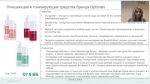 Обновленная коллекция Optimals