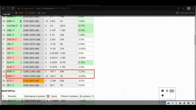 Как ищу плотность ! Скринер Скальпкор ! Скальпинг !