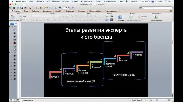 С чего начать создание личного бренда? Личный бренд начинающего эксперта. #ГраниБРЕНДА, выпуск 1