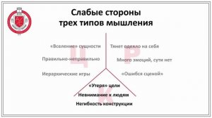 Как добиться своего?