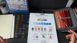 ?? Годно или нет? Цветные карандаши Arrtx : большой обзор бюджетных карандашей