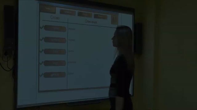 Использование интерактивной доски на уроках литературного чтения смотреть онлайн