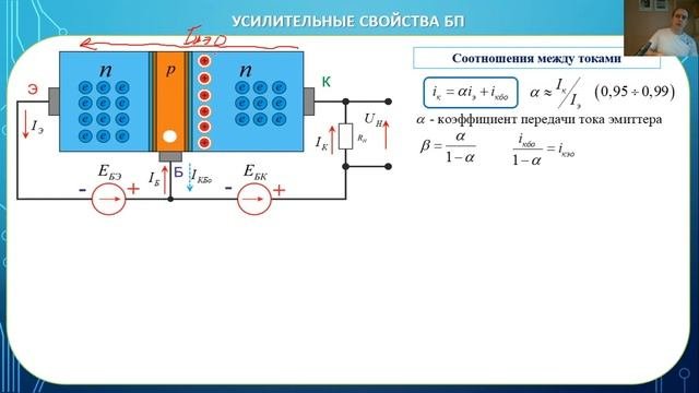 Биполярные транзисторы.