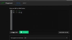 Формы Бэкуса-Наура (ФБН, BNF). Как проверять выражения