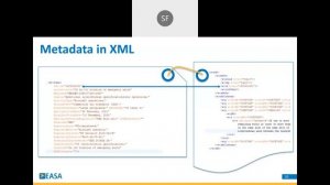 Easy Access Rules in machine-readable format (XML) - how to use it