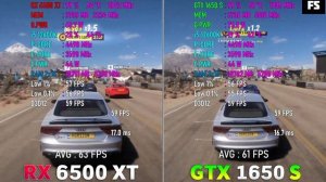 RX 6500 XT vs GTX 1650 SUPER  Test in 8 Games