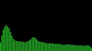 Заповедник гоблинов - Глава 4 / Клиффорд Дональд Саймак