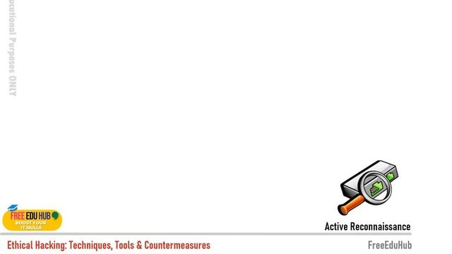 Active Reconnaissance - Ethical Hacking - CEH Basics - Kali Linux 2022.04 - Windows 11