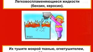 Презентация к классному часу на тему: "Правила поведения при пожаре"