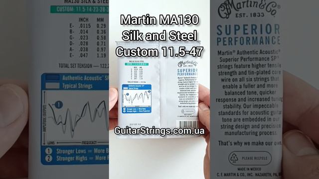 Martin MA130 Silk and Steel Custom 11.5-47 #guitarstrings #струны #martinstrings