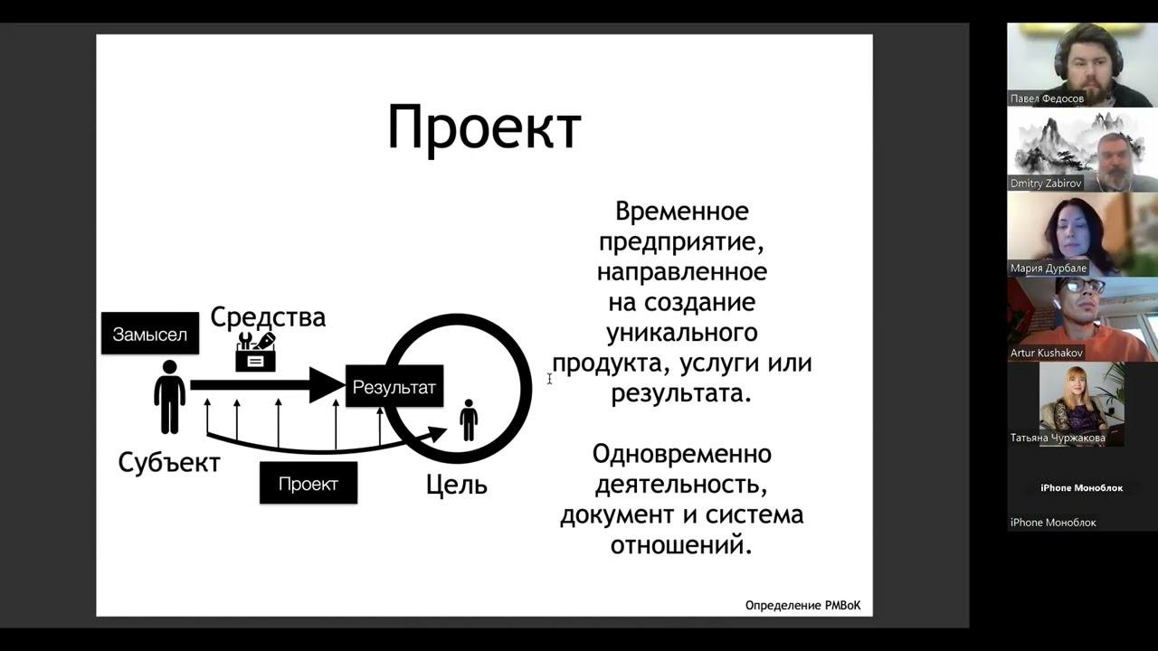 Проектное управление. Работа с командой (5 общий семинар)