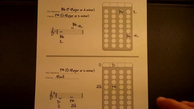 Violin how to answer the Review Questions - www.fingerboardworkbookseries.com смотреть онлайн