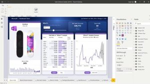 Power BI in Arabic - The Power BI Access