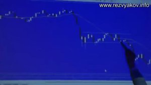 Александр Резвяков  Семинар в Москве часть 2