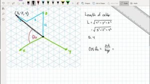 ENGR220 02 - 3D Concurrent Force Systems, Drawing Free Body Diagrams