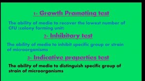 Growth promotion test summary ..?!!         اختبار كفاءة الميديا....؟؟