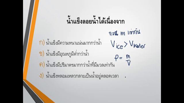 On-Demand Learning - Fluid and Calculation смотреть онлайн