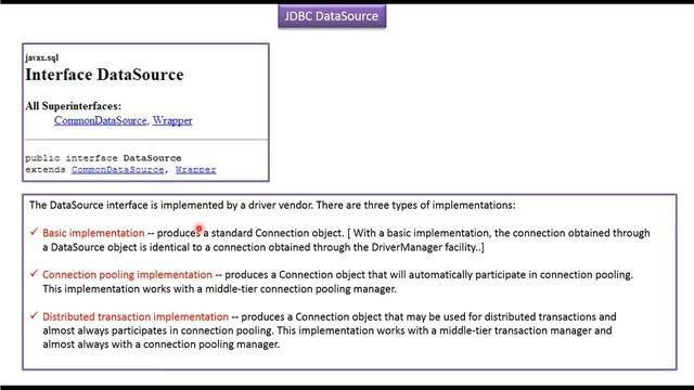JDBC DataSource - Introduction