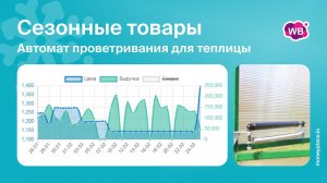 Продажи термопривода для проветривания теплиц на Wildberries. Аналитика маркетплейса