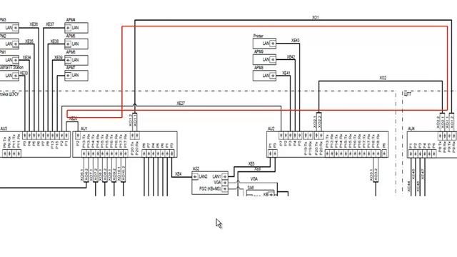 19.3. Пример схемы цифровых связей