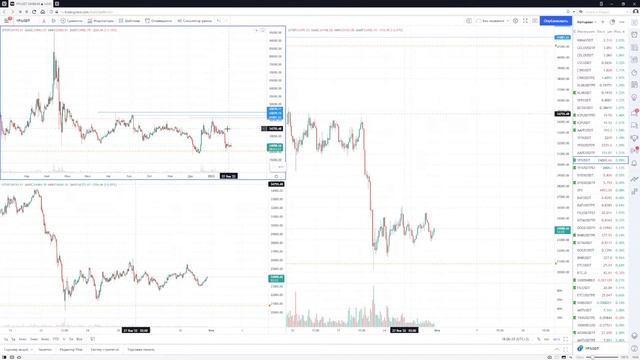 Еженедельный обзор рынка криптовалют от Константина Ахметова League Of Traders 31..01.2022 смотреть онлайн