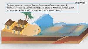 Цунами и их характеристика