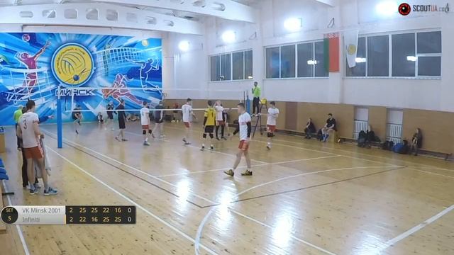 05.04.2018. ВК Минск смотреть онлайн