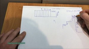 Как рассчитать лестницу с площадкой на 90 градусов.