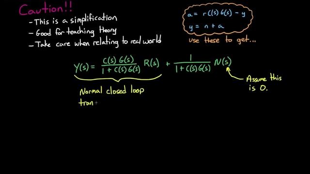 32 Understanding The Sensitivity Function смотреть онлайн