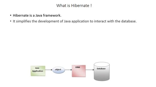 #1 Hibernate Tutorial for Beginners ||  What is Hibernate || Hibernate Introduction
