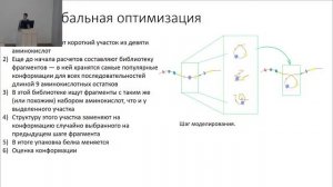 Моделирование биологических макромолекул