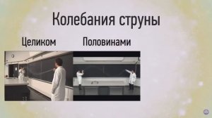 Математика в музыке